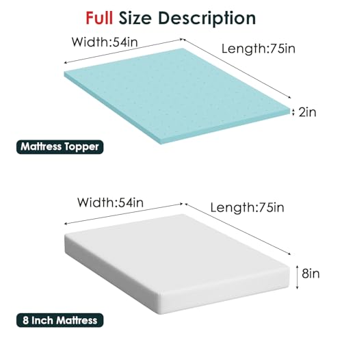 FDW 5" Twin Gel Foam Mattress