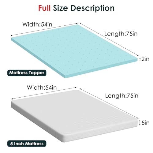 FDW 5" Twin Gel Foam Mattress