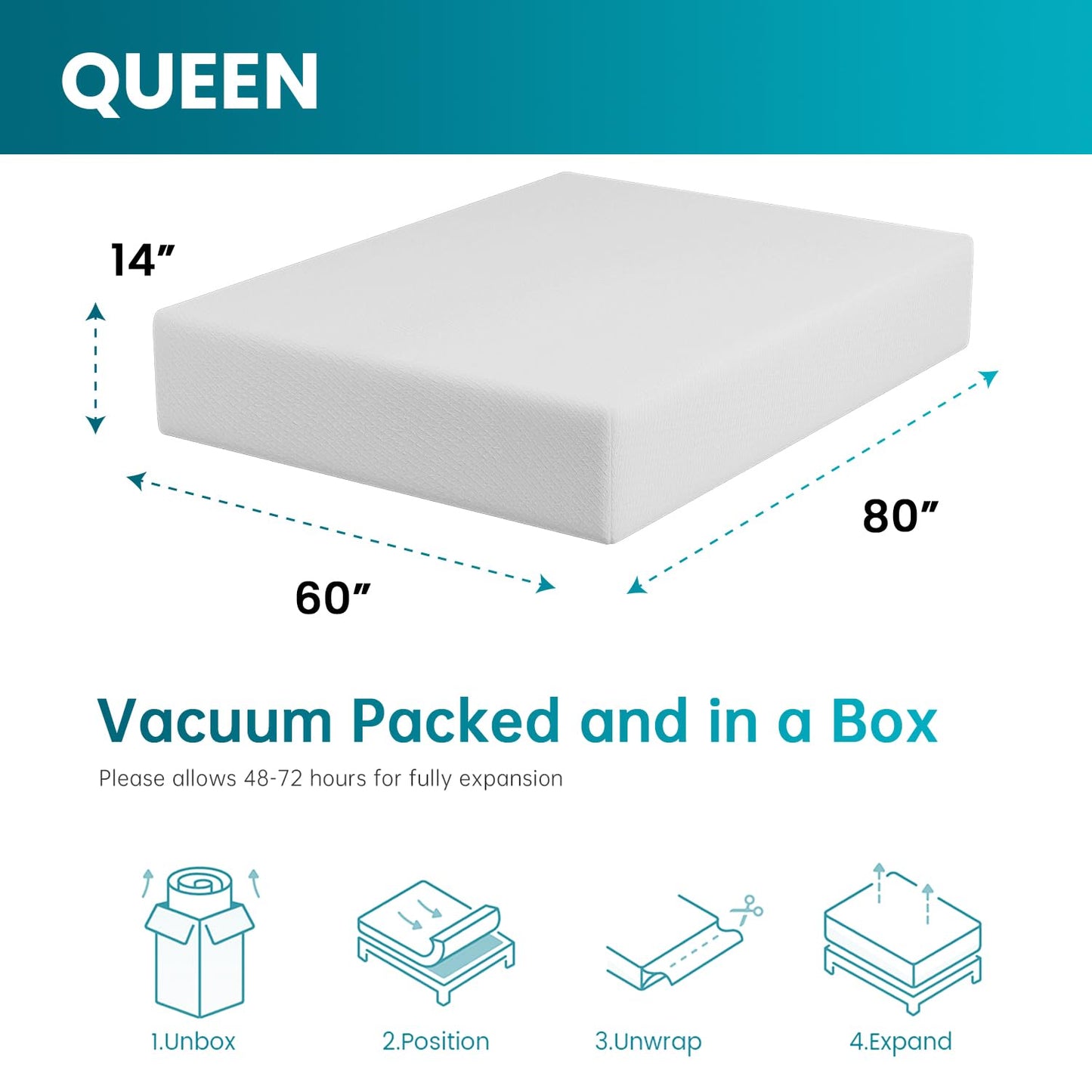 FDW 5" Twin Gel Foam Mattress