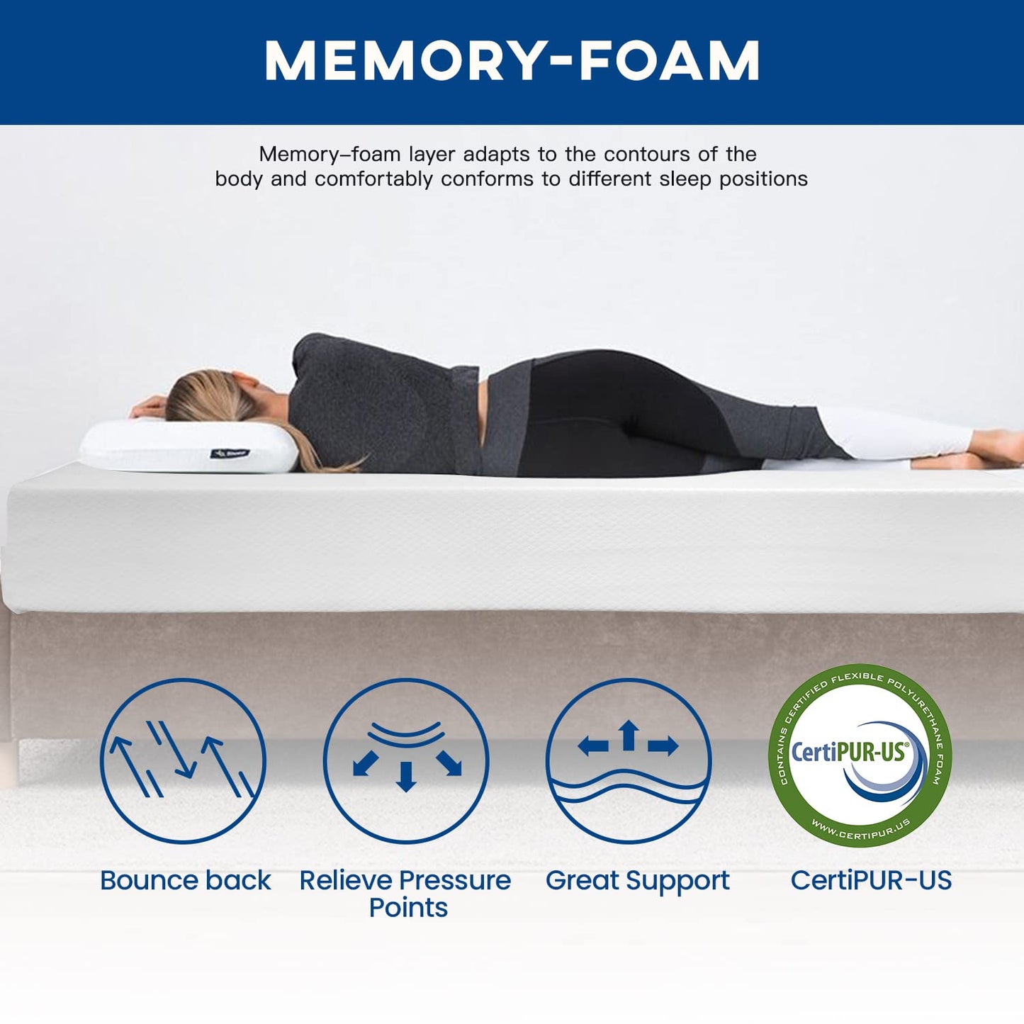 FDW 5" Twin Gel Foam Mattress