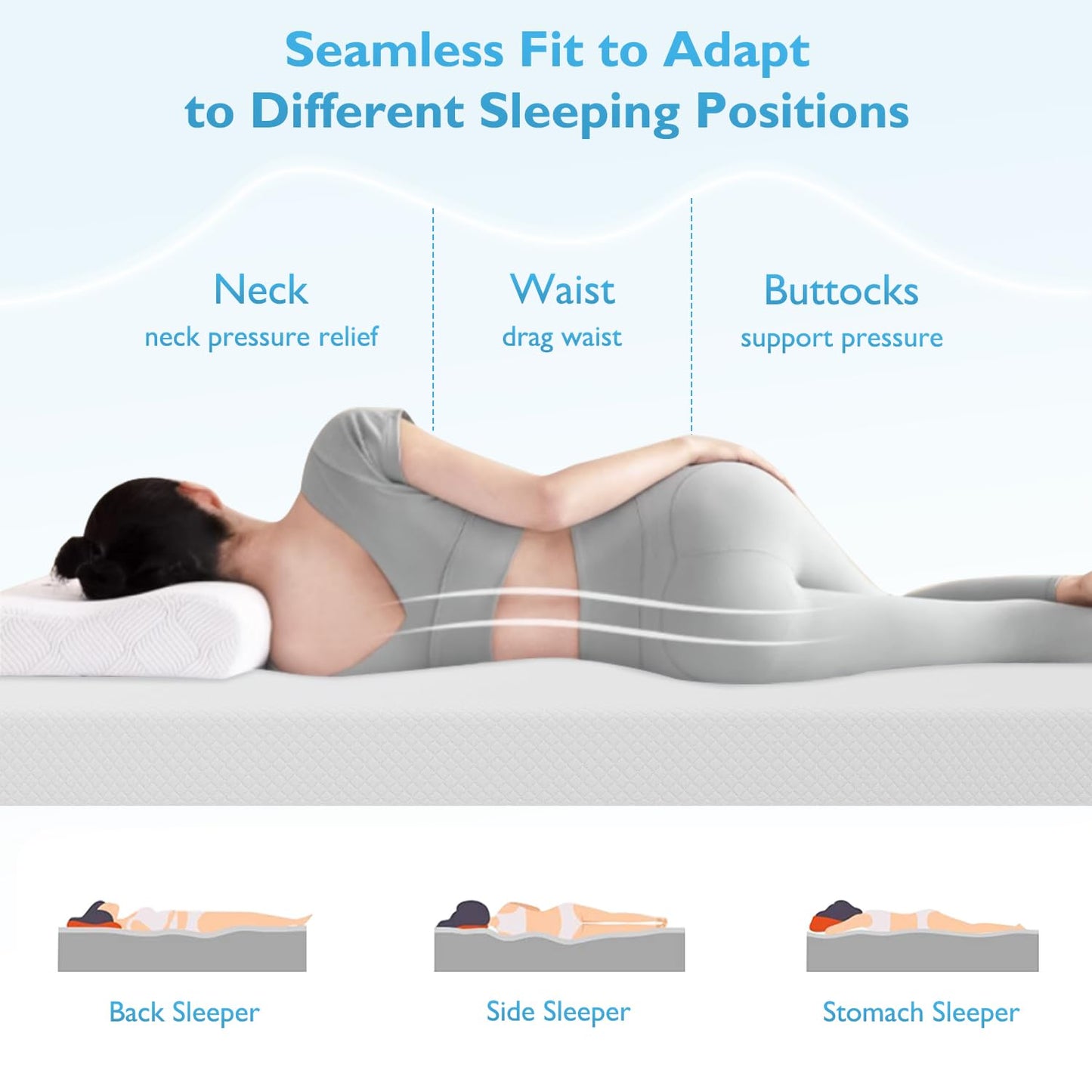 FDW 5" Twin Gel Foam Mattress
