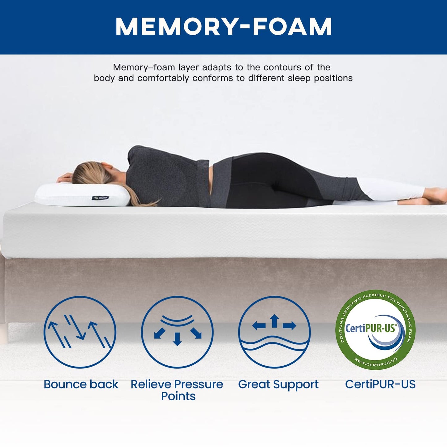 FDW 5" Twin Gel Foam Mattress