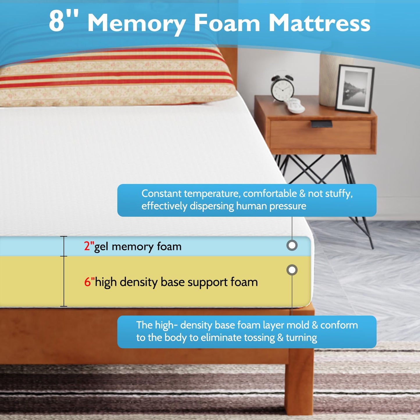 FDW 5" Twin Gel Foam Mattress