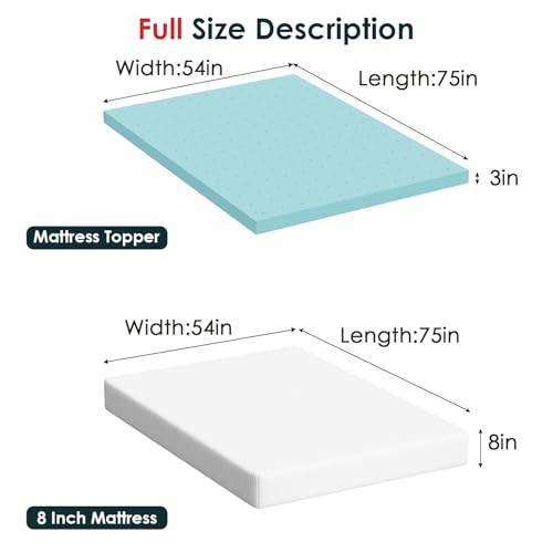 FDW 5" Twin Gel Foam Mattress