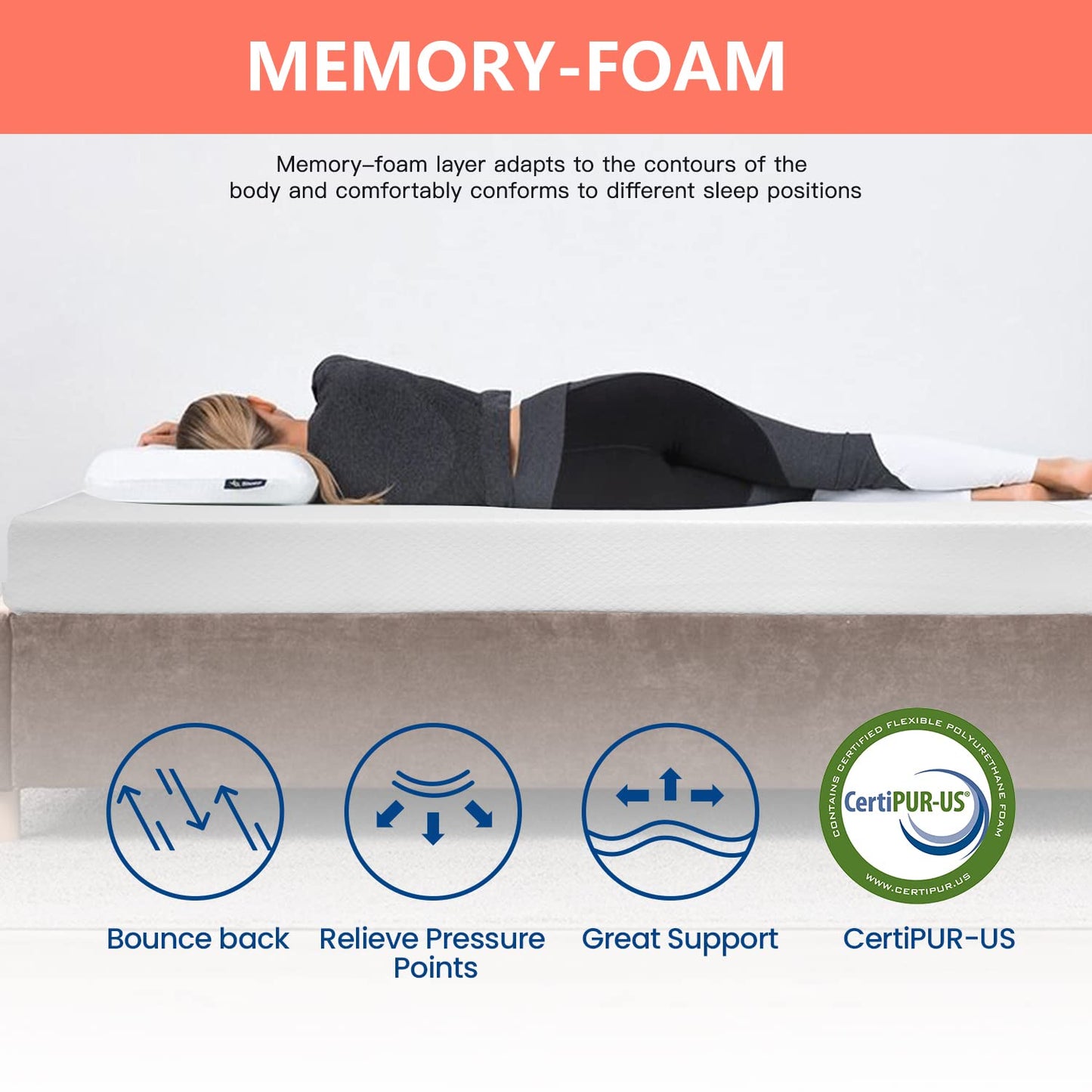 FDW 5" Twin Gel Foam Mattress